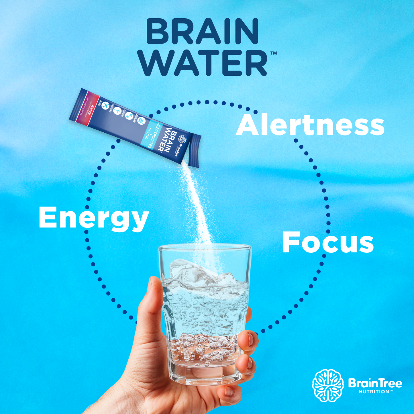 Brain Water Sample Pack