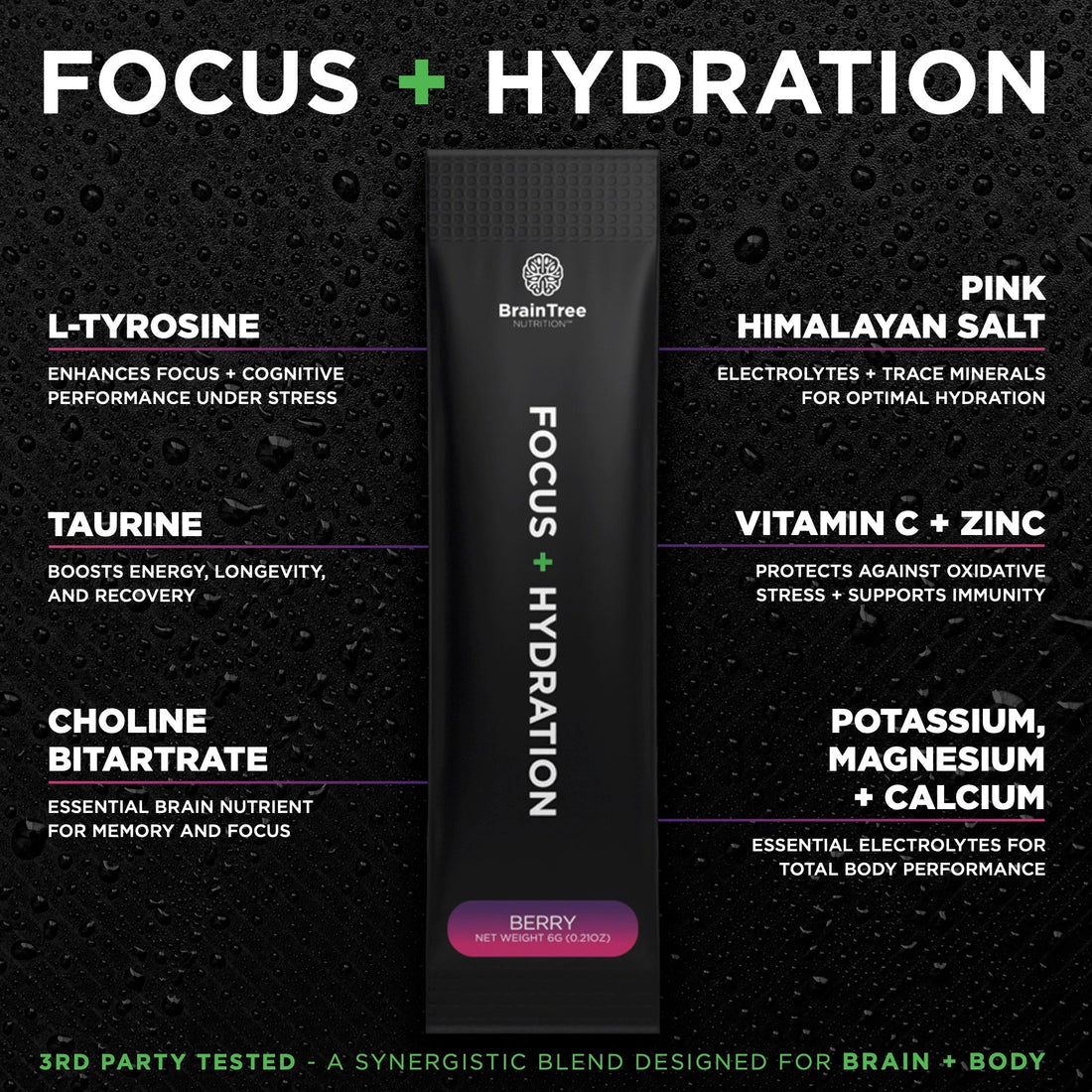 Taurine vs Electrolytes for Performance