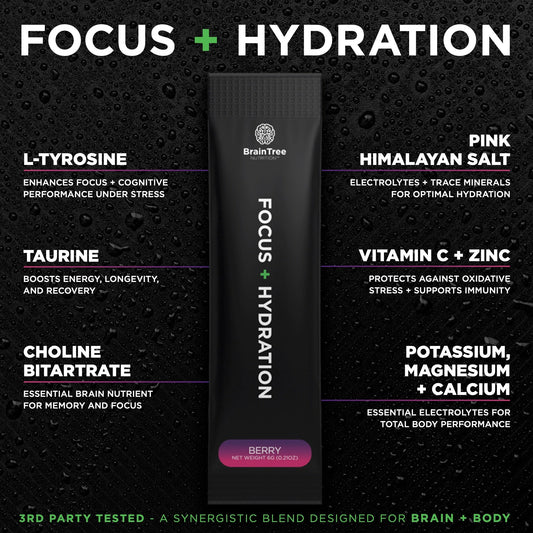 Taurine vs Electrolytes for Performance