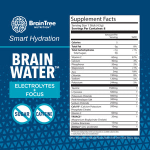 Brainwater Electrolytes + Focus cucumber lime