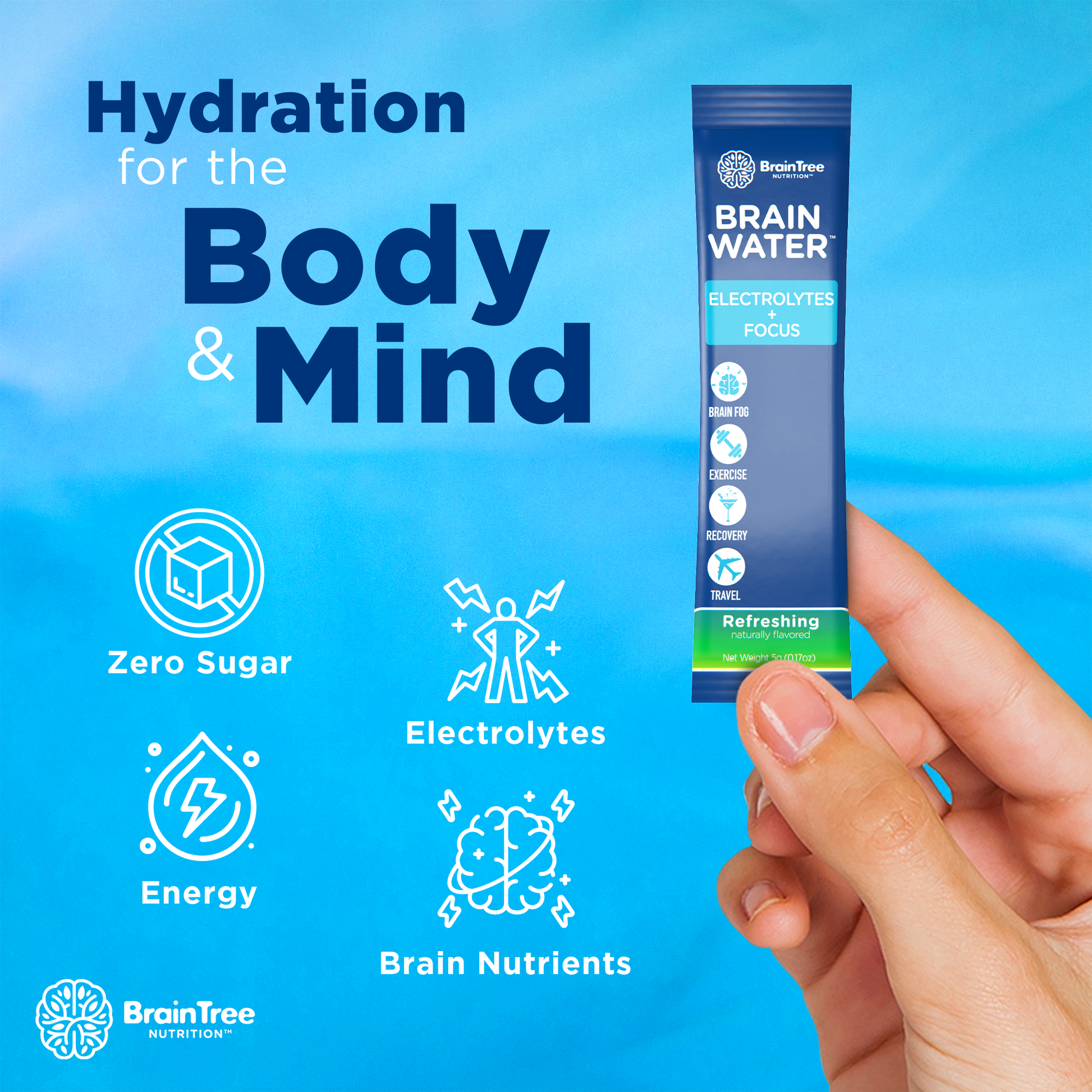 brainwater - hydration for body and mind