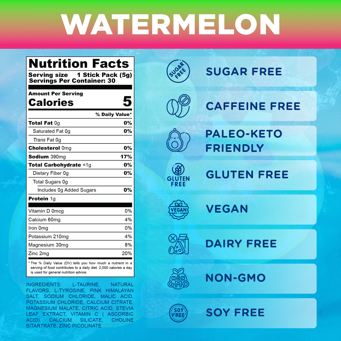 Brain Water