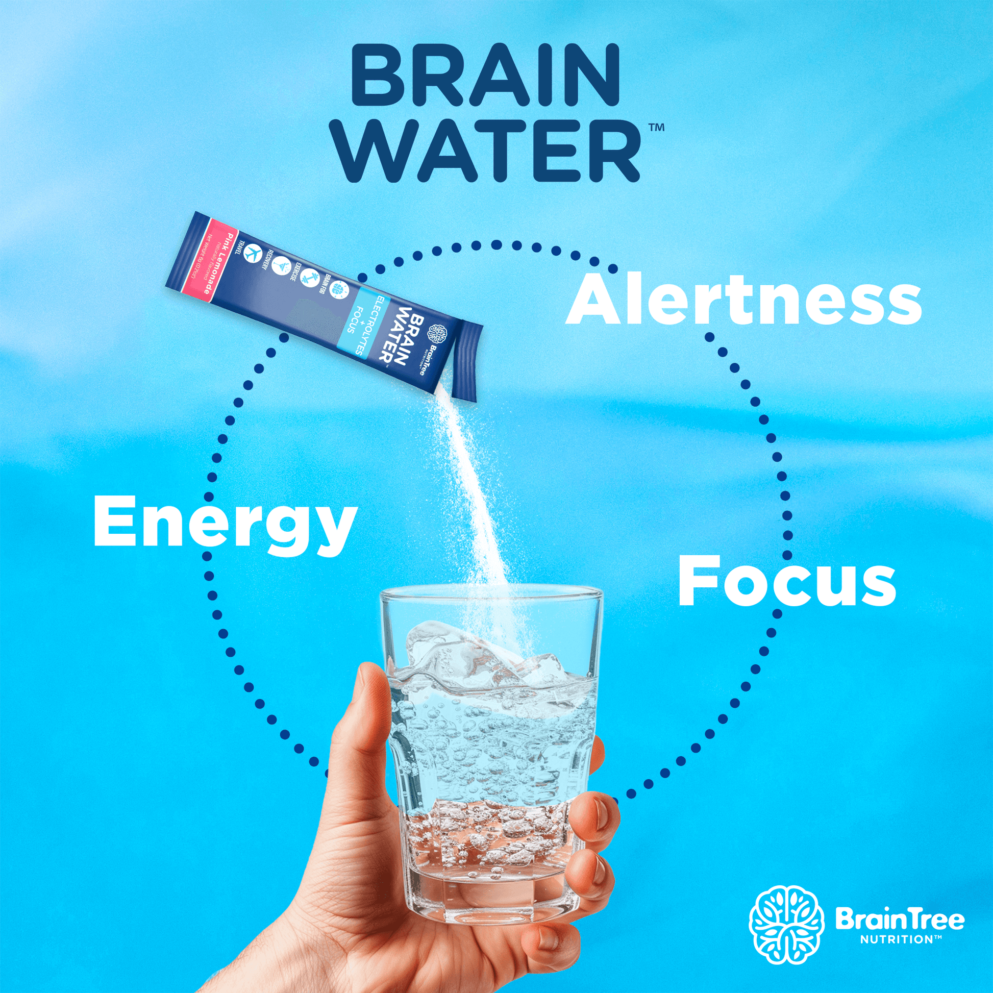 brainwater alertness energy focus