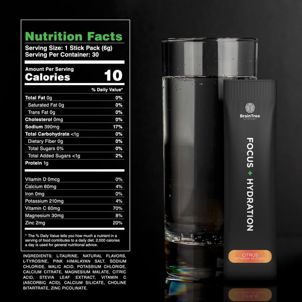Citrus nootropic hydration drink nutrition facts with electrolytes and vitamins.