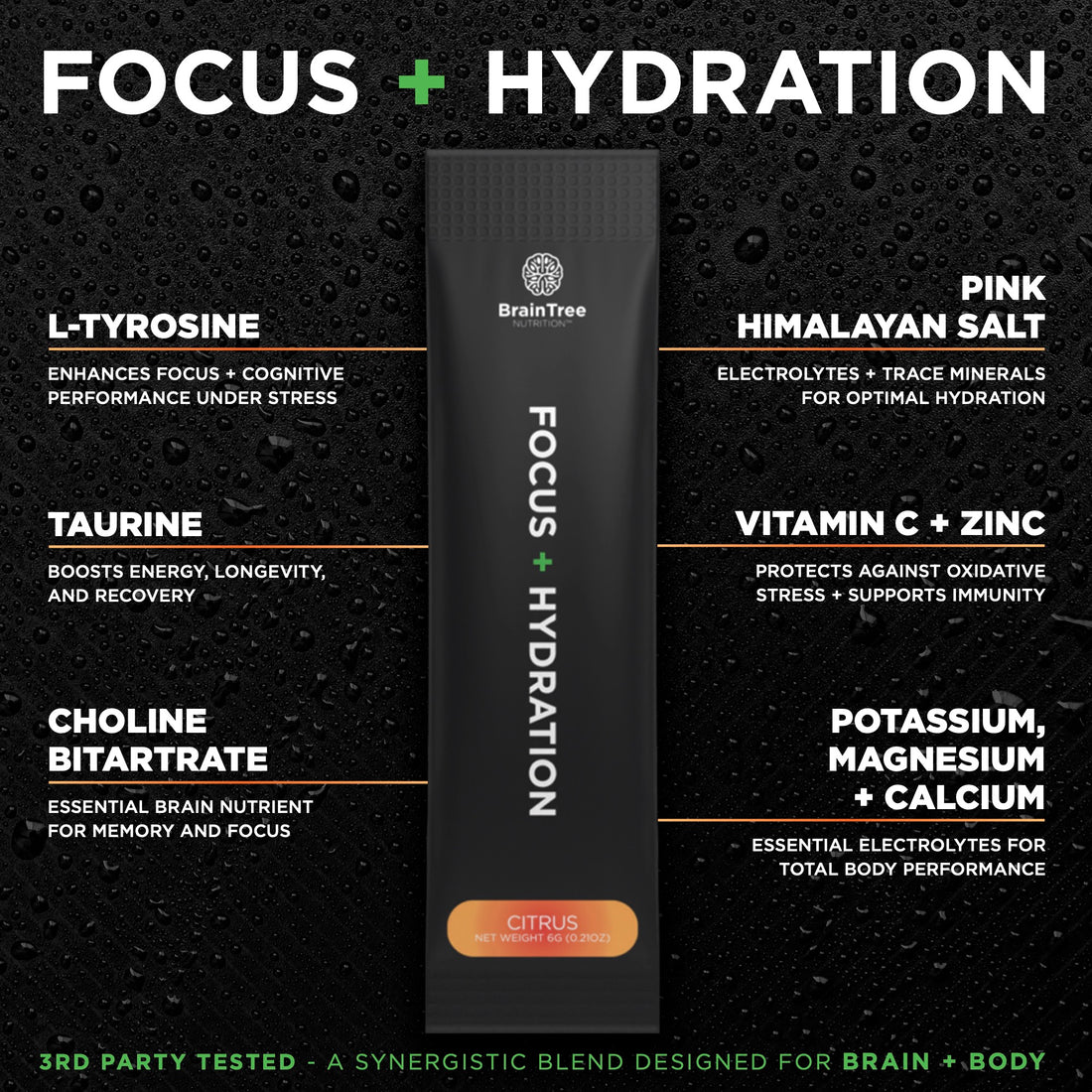Citrus ingredient graphic showing amino acids and electrolytes for brain performance.
