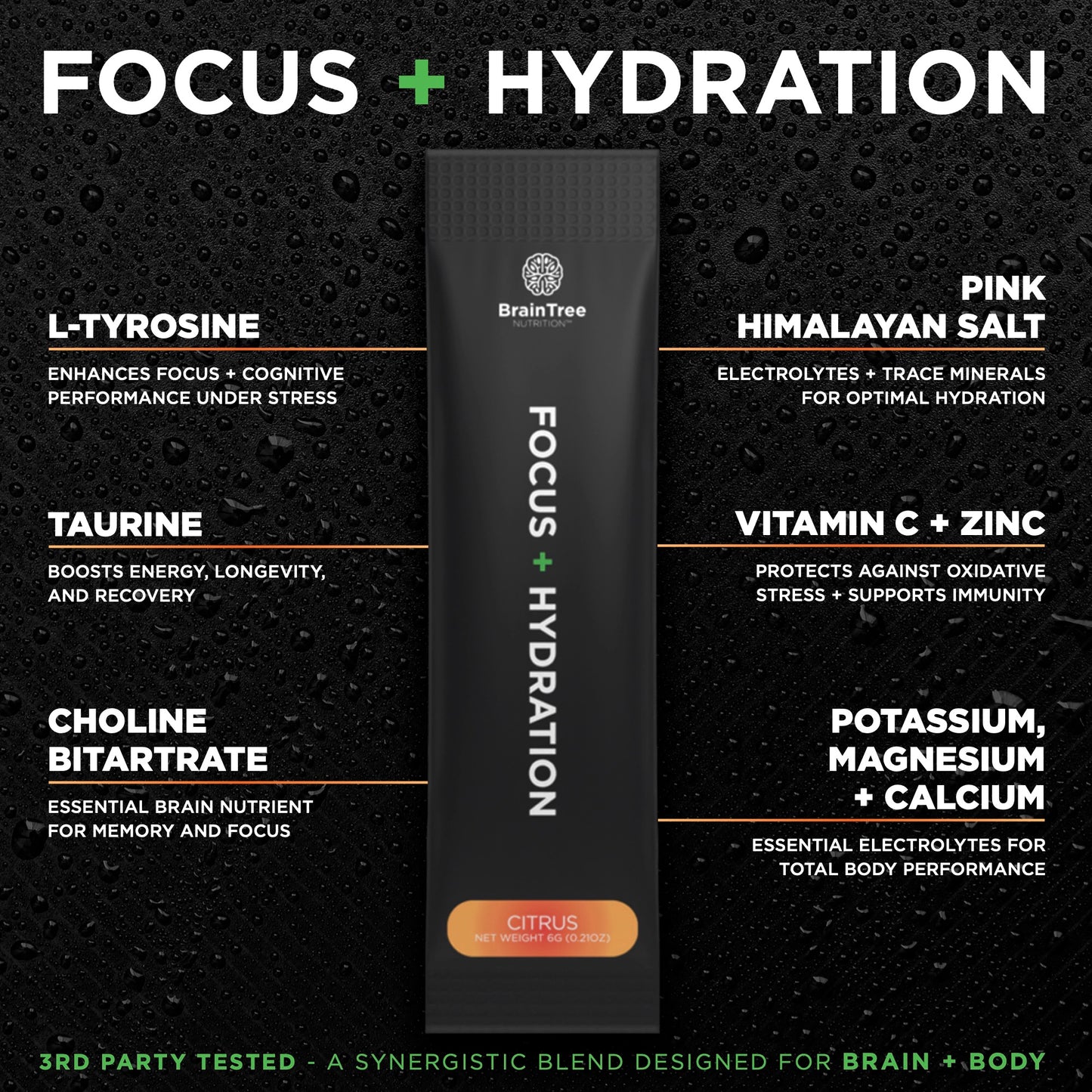 Citrus ingredient graphic showing amino acids and electrolytes for brain performance.