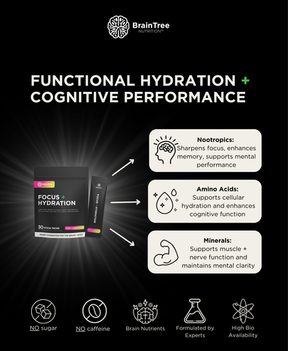 Brain Water