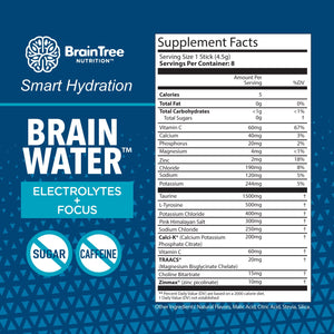 Brainwater Electrolytes + Focus Watermelon