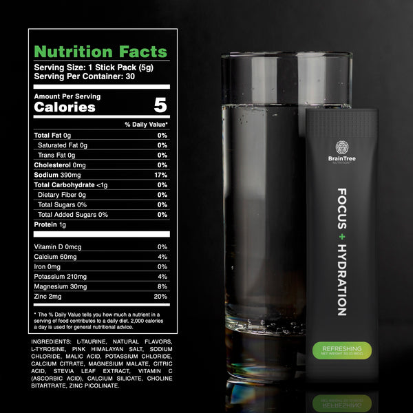 Refreshing nootropic hydration drink nutrition facts with electrolytes, amino acids, and vitamins.