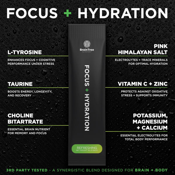 Ingredient breakdown of refreshing nootropic hydration drink with amino acids and electrolytes.