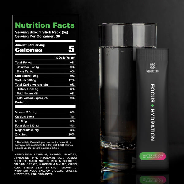 Watermelon nootropic hydration drink nutrition facts including electrolytes, amino acids, and vitamins.
