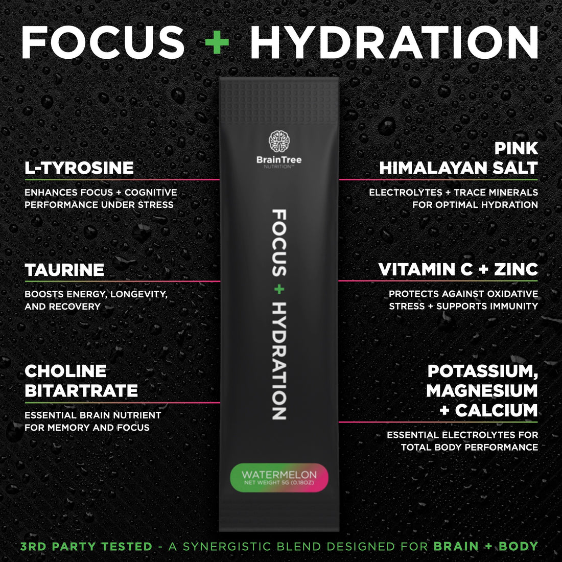 Ingredient breakdown of watermelon focus and hydration drink with l tyrosine, taurine, choline, and electrolytes.